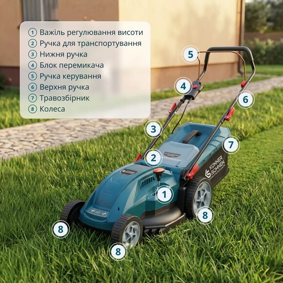 Електрична газонокосарка Konner&Sohnen KS 43LM20 Фото 8