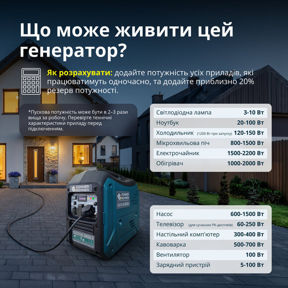 Інверторний двопаливний генератор Konner&Sohnen KS 3000iG S Фото 16