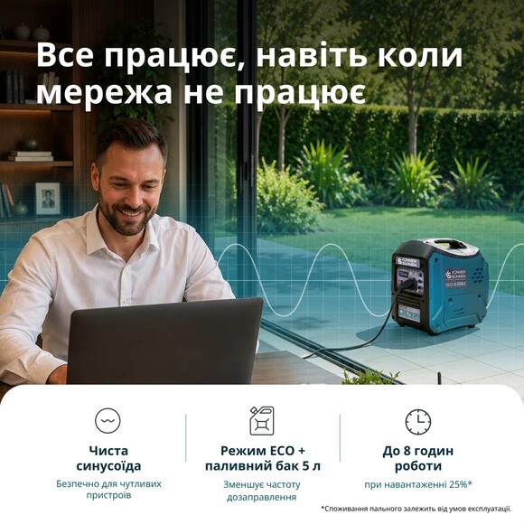 Инверторный газовый генератор Konner&Sohnen KS 2000iG S изображение 12