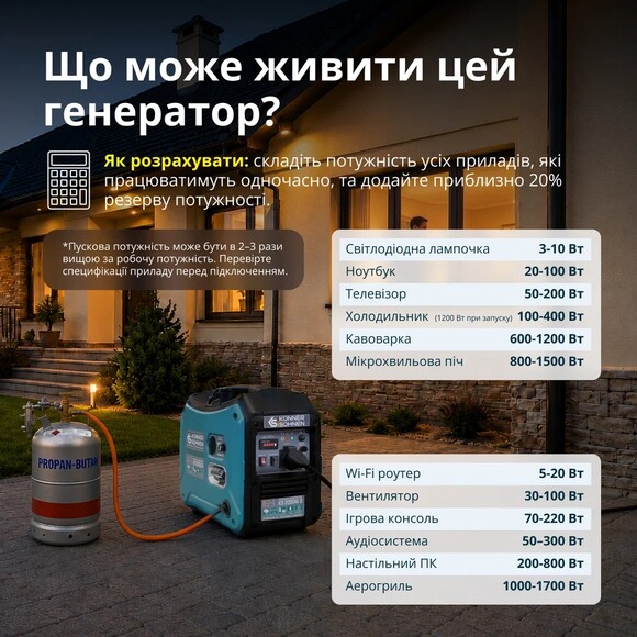 Инверторный газовый генератор Konner&Sohnen KS 2000iG S изображение 13