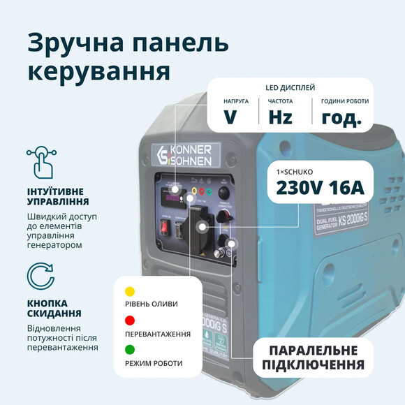 Инверторный газовый генератор Konner&Sohnen KS 2000iG S изображение 10