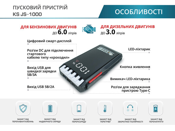 Пусковое устройство Konner&Sohnen KS JS-1000 изображение 7