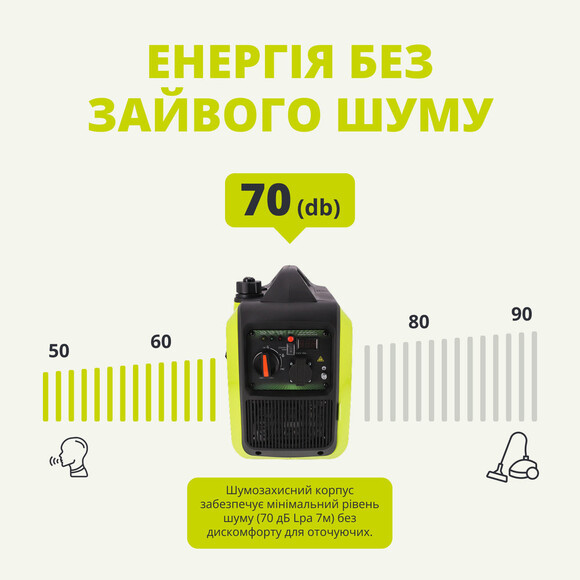 Інверторний генератор Konner&Sohnen BASIC KSB 20i S Фото 7