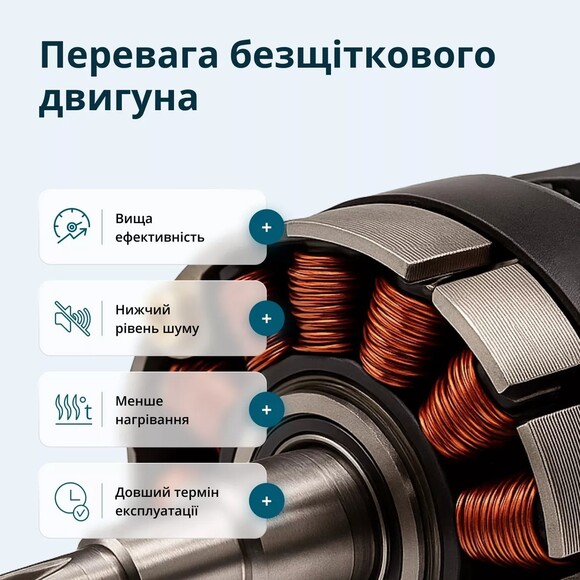 Набор аккумуляторных инструментов Konner&Sohnen KS RHAGD 20V SET 3 PLUS изображение 29