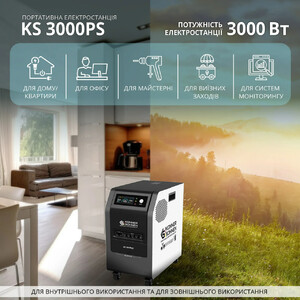 Электростанция портативная Könner&Söhnen KS 3000PS изображение 5