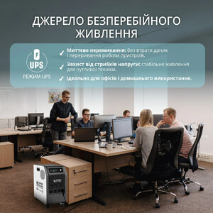 Электростанция портативная Könner&Söhnen KS 3000PS изображение 14