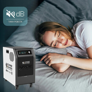 Электростанция портативная Könner&Söhnen KS 3000PS изображение 10