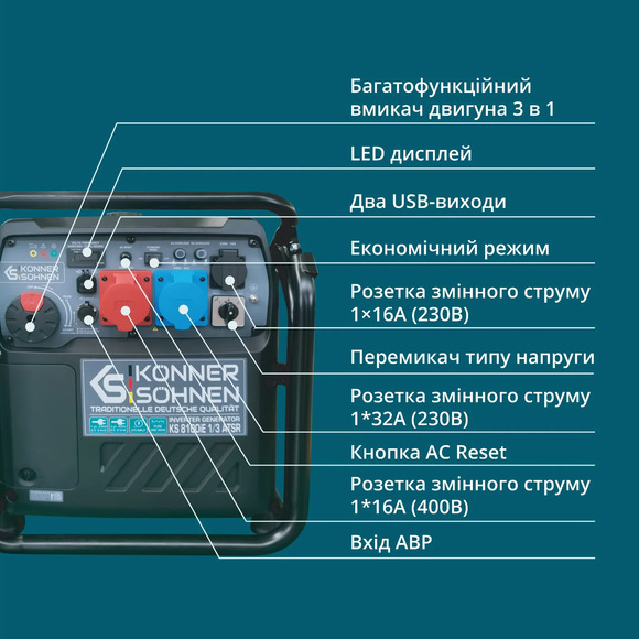 Инверторный генератор Konner&Sohnen KS 8100iE 1/3 ATSR изображение 13