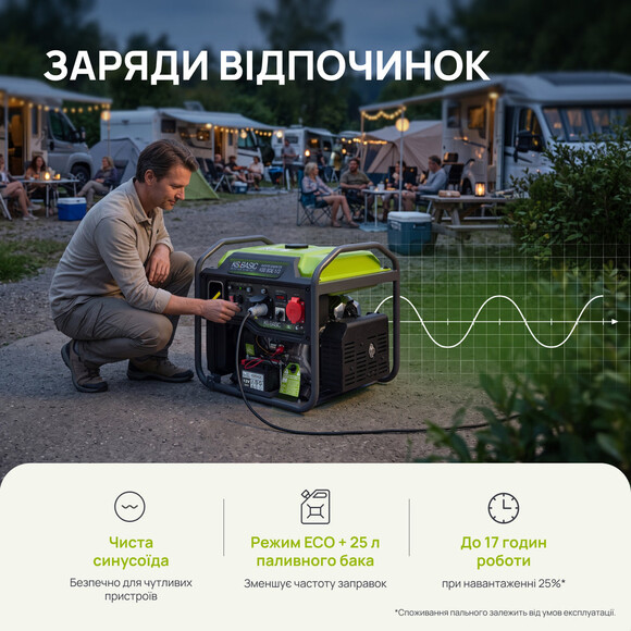 Инверторный генератор Konner&Sohnen BASIC KSB 80iE-1/3 изображение 13