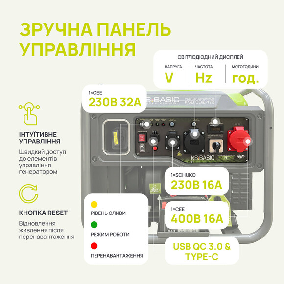 Инверторный генератор Konner&Sohnen BASIC KSB 80iE-1/3 изображение 10