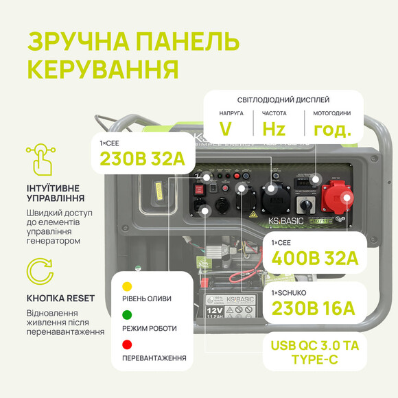 Инверторный генератор Konner&Sohnen BASIC KSB 110iE-1/3 изображение 13