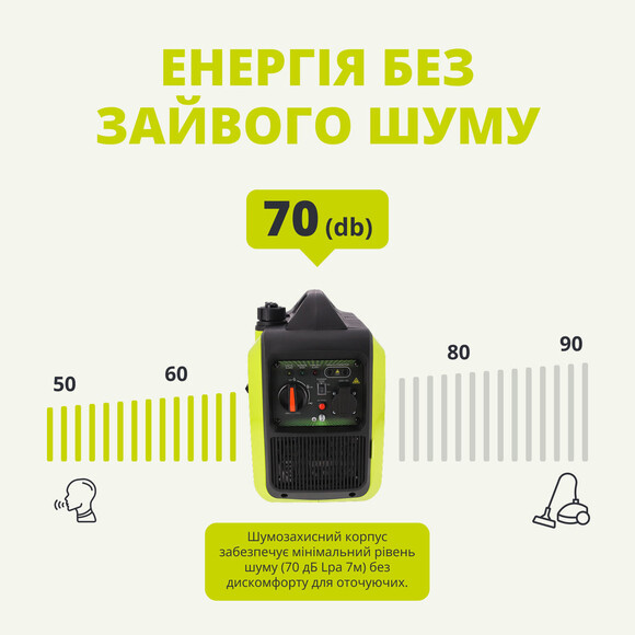 Інверторний генератор Konner&Sohnen BASIC KSB 18i S Фото 6