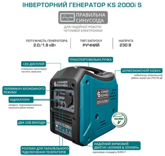 Инверторный генератор Konner&Sohnen KS 2000i S изображение 10