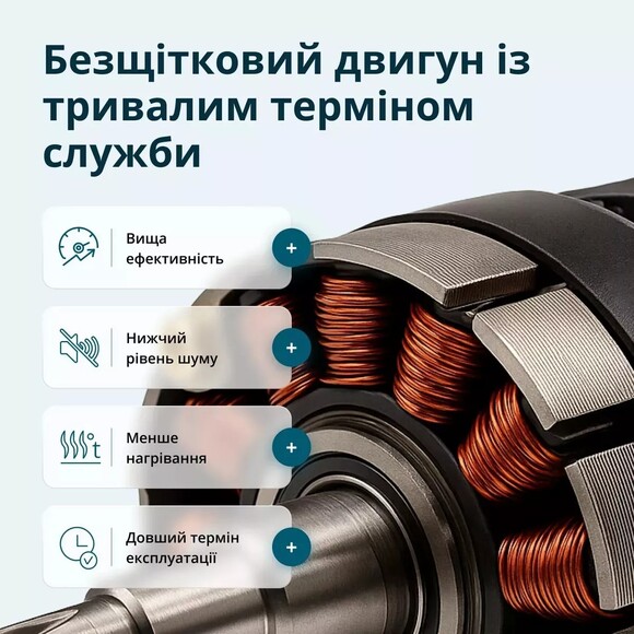 Аккумуляторный шуруповерт Konner&Sohnen KS ID20V-60 KIT 74 PLUS изображение 23