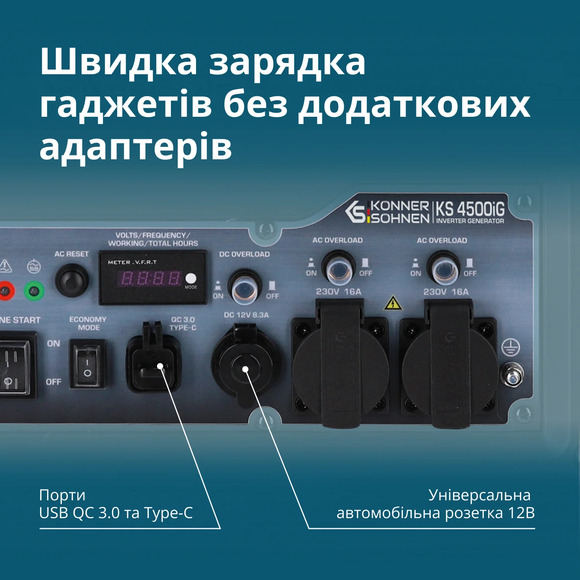 Инверторный двухтопливный генератор Konner&Sohnen KS 4500iG изображение 11