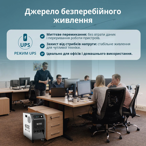 Зарядная станция Konner&Sohnen KS 3000PS-NEW (3200 Вт·ч / 3000 Вт) изображение 20