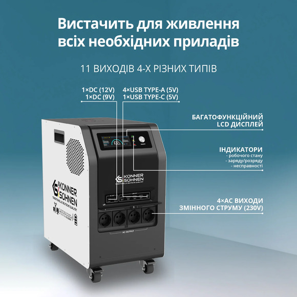 Зарядная станция Konner&Sohnen KS 3000PS-NEW (3200 Вт·ч / 3000 Вт) изображение 14