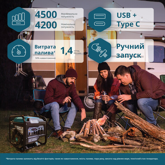 Инверторный генератор Konner&Sohnen KS 4500i изображение 16