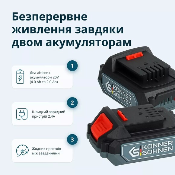 Набор аккумуляторных инструментов Konner&Sohnen KS IDAGB 20V SET 1 PLUS изображение 15