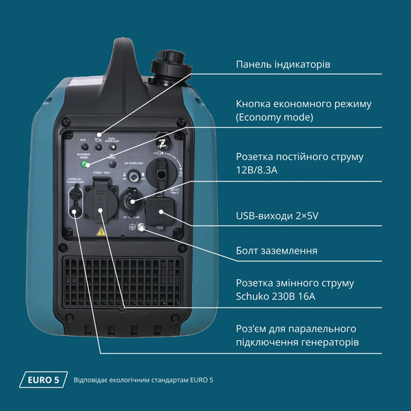 Інверторний генератор Konner&Sohnen KS 1900i S Фото 9