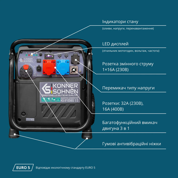 Инверторный генератор Konner&Sohnen KS 8100iEG 1/3 изображение 14