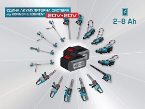 Акумулятор літієвий Konner&Sohnen KS 20V8-2 Фото 2