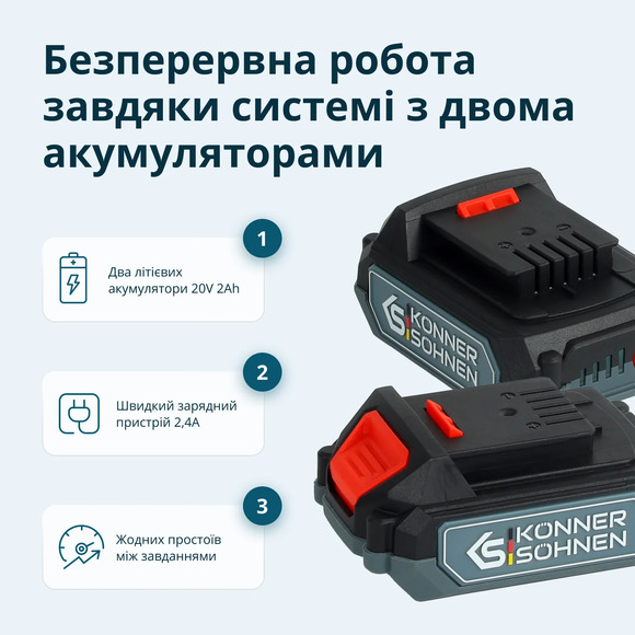 Набор аккумуляторных инструментов Konner&Sohnen KS IDISD 20V SET 2 изображение 26