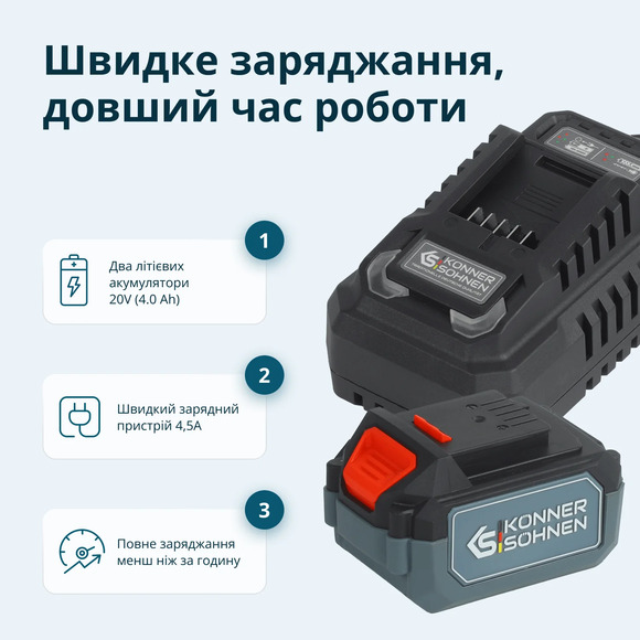 Набор аккумуляторных инструментов Konner&Sohnen KS RHAGD 20V SET 3 изображение 27