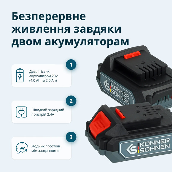 Набор аккумуляторных инструментов Konner&Sohnen KS IDAGB 20V SET 1 изображение 22