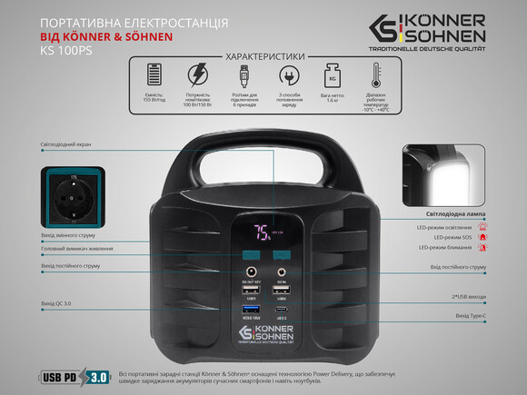Зарядная станция Konner&Sohnen KS 100PS (155 Вт·ч/100 Вт) изображение 12