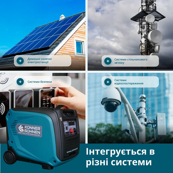 Инверторный генератор Konner&Sohnen KS 48VS-DC изображение 15