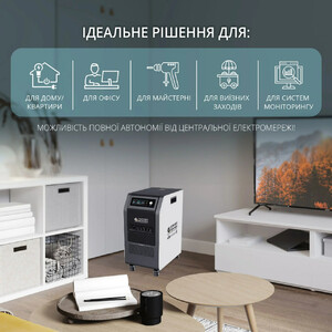 Зарядная станция Konner&Sohnen KS 5200PS (5120 Вт·ч / 5200 Вт) изображение 5