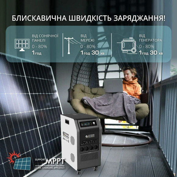 Зарядная станция Konner&Sohnen KS 5200PS (5120 Вт·ч / 5200 Вт) изображение 6