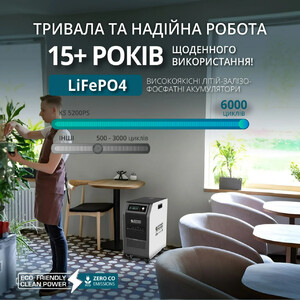 Зарядная станция Konner&Sohnen KS 5200PS (5120 Вт·ч / 5200 Вт) изображение 8