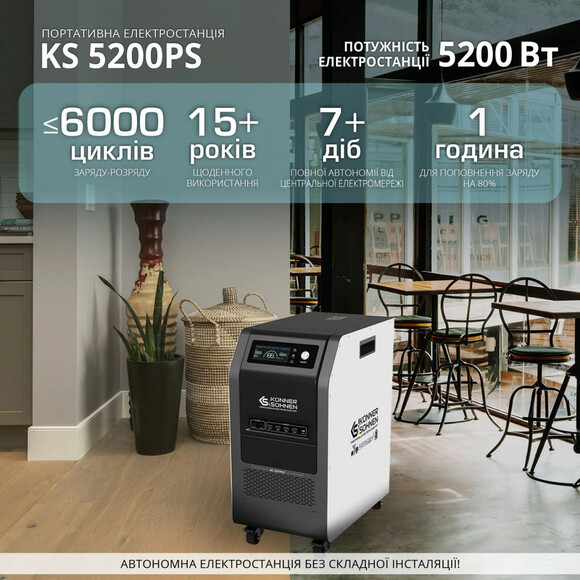 Зарядная станция Konner&Sohnen KS 5200PS (5120 Вт·ч / 5200 Вт) изображение 4
