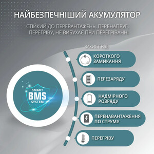 Зарядная станция Konner&Sohnen KS 5200PS (5120 Вт·ч / 5200 Вт) изображение 9