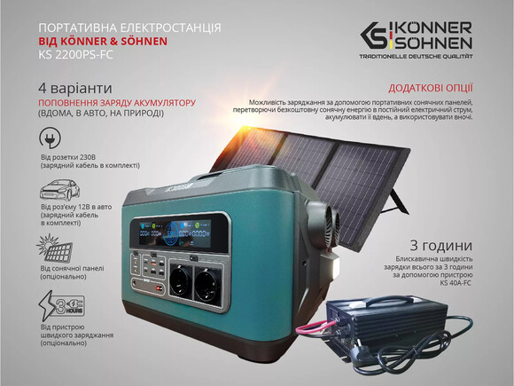 Зарядна станція Konner&Sohnen KS 2200PS-FC (2220 Вт·год/2200 Вт) image 10
