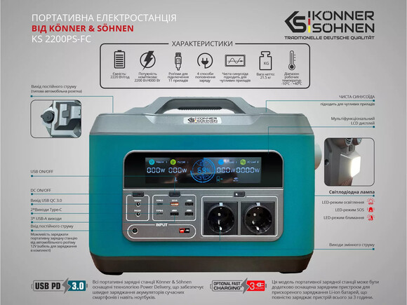 Зарядная станция Konner&Sohnen KS 2200PS-FC (2220 Вт·ч/2200 Вт) image 9