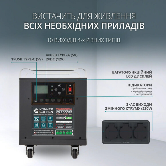 Зарядная станция Konner&Sohnen KS 2500PS (2560 Вт·ч / 2500 Вт) изображение 14