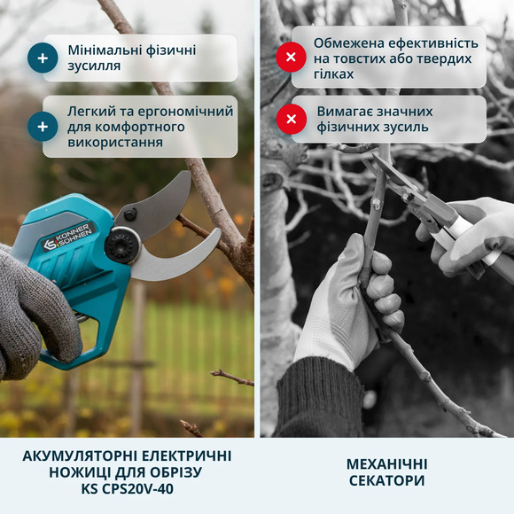 Аккумуляторный секатор Konner&Sohnen KS CPS20V-40 CASE изображение 16