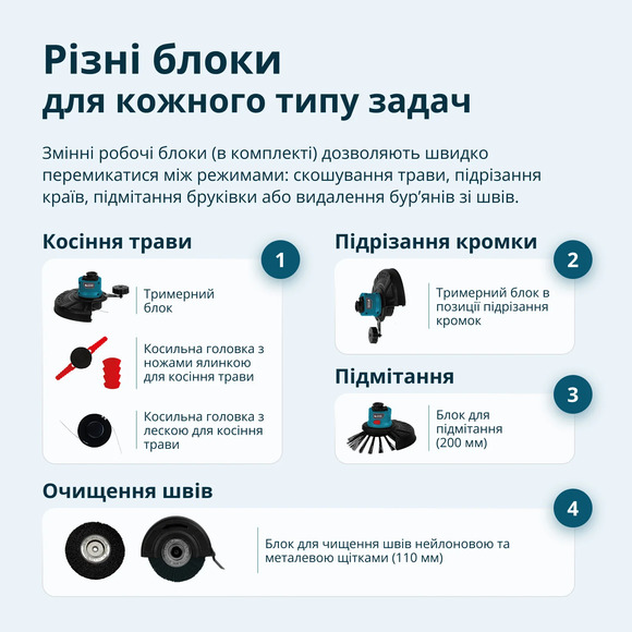 Акумуляторний тример Konner&Sohnen KS MFT-20V (без АКБ та ЗП) Фото 10