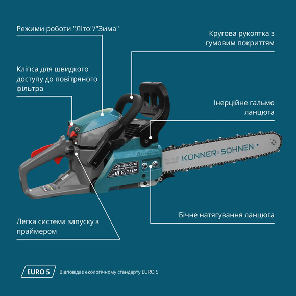 Бензопила Konner&Sohnen KS CS20G-16 Фото 3
