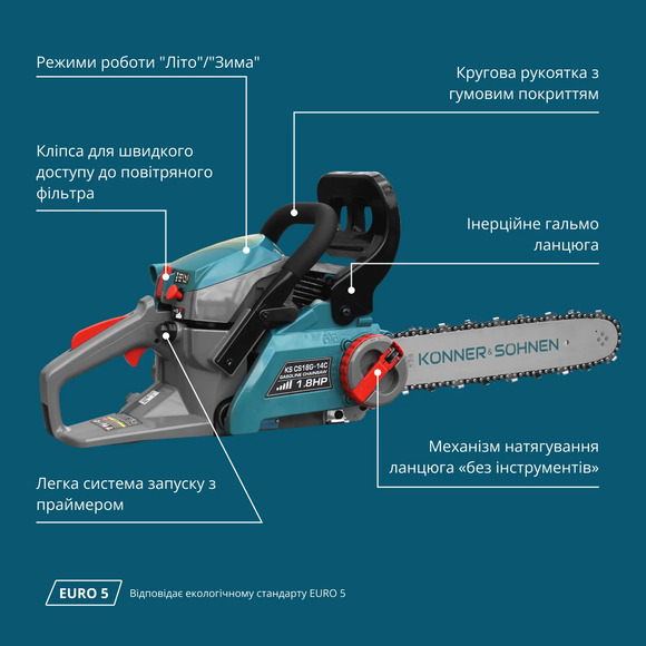 Бензопила Konner&Sohnen KS CS18G-14C Фото 3