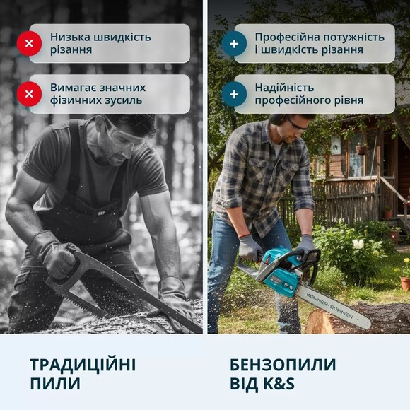 Бензопила Konner&Sohnen KS CS40G-20 изображение 11