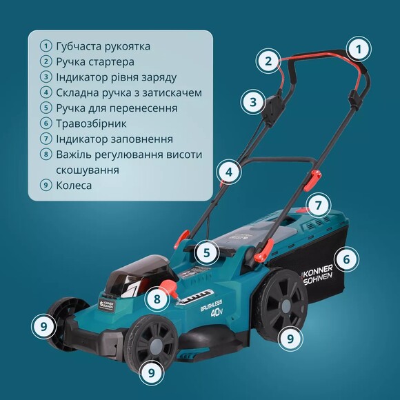 Набор аккумуляторной садовой техники Konner&Sohnen KS 43LM-BCT40V-SET изображение 13