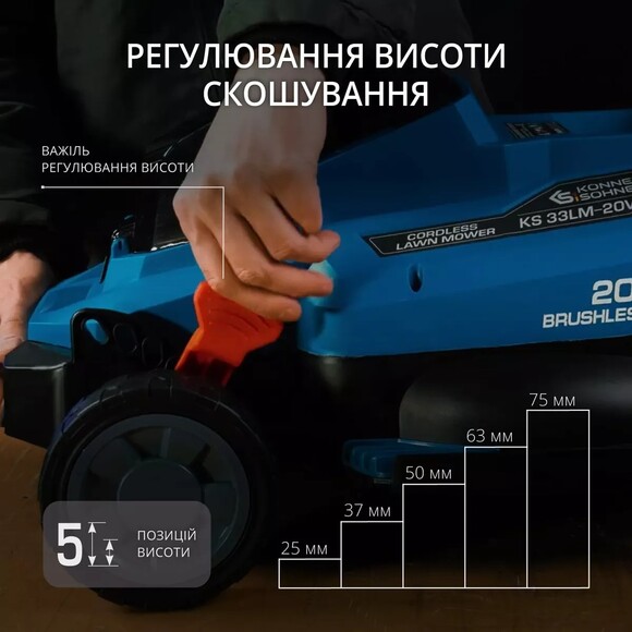 Набор аккумуляторной садовой техники Konner&Sohnen KS 33LM-BCT20V-SET изображение 8